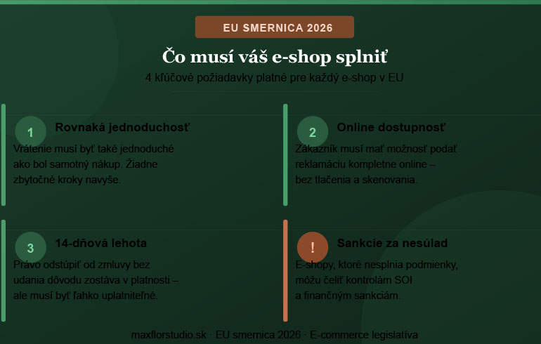 Nová EU smernica pre e-shopy - povinné pre e-shopy 2 Blog eu smernica 2